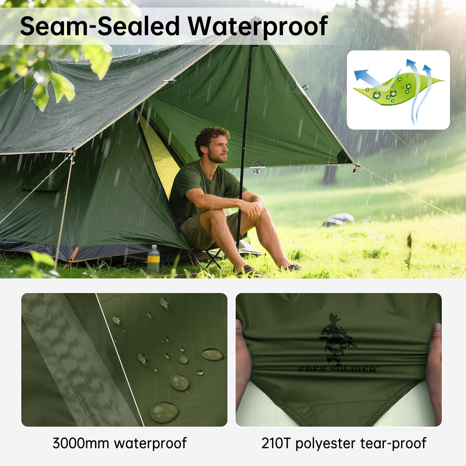 Free Soldier Waterproof Portable Tarp Multifunctional Outdoor Camping Traveling Awning Backpacking Tarp shelter Rain Tarp
