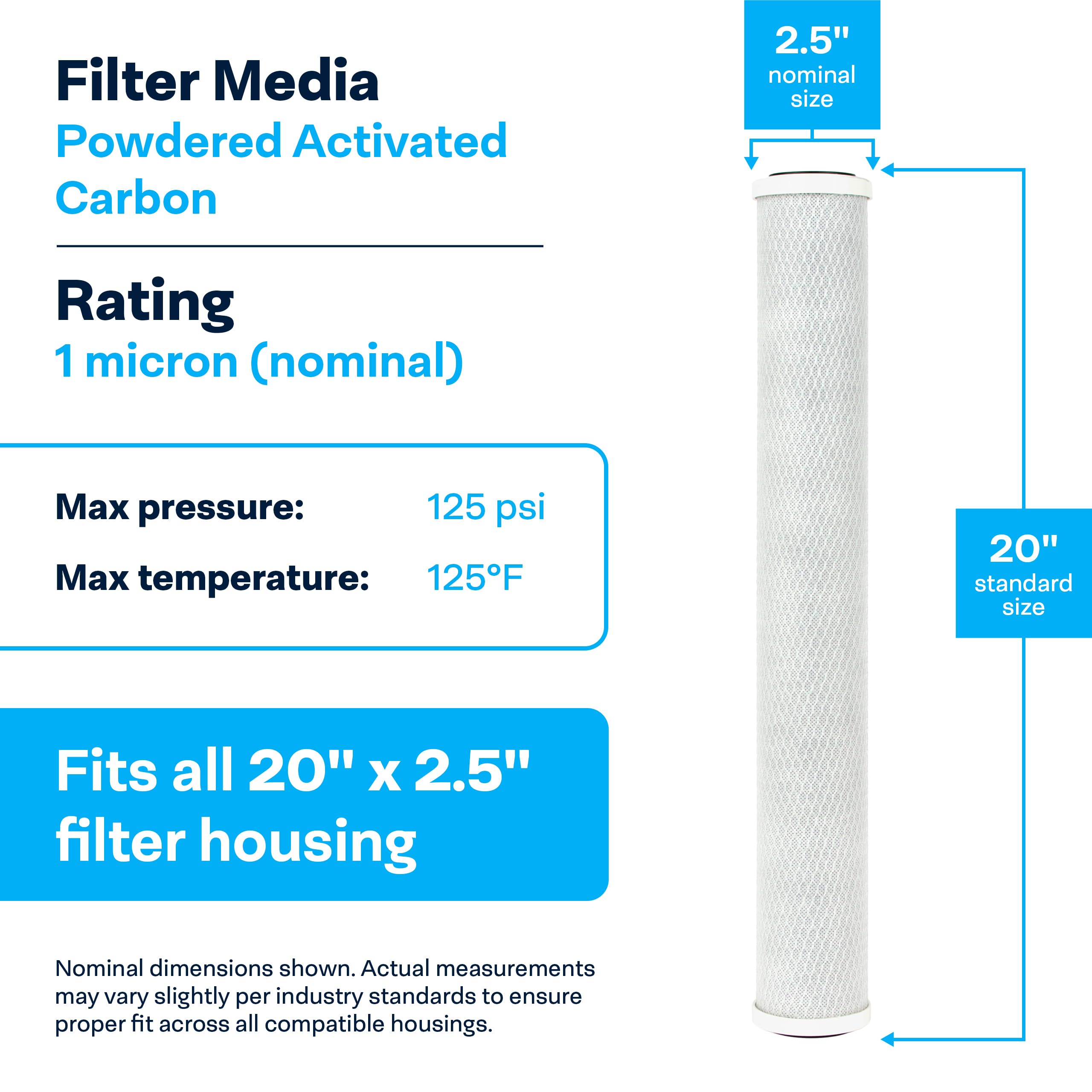 SpiroPure 10x2.5 0.5 Micron Carbon Water Filter CBR2-10 SMCB-2510 (12 Pack)