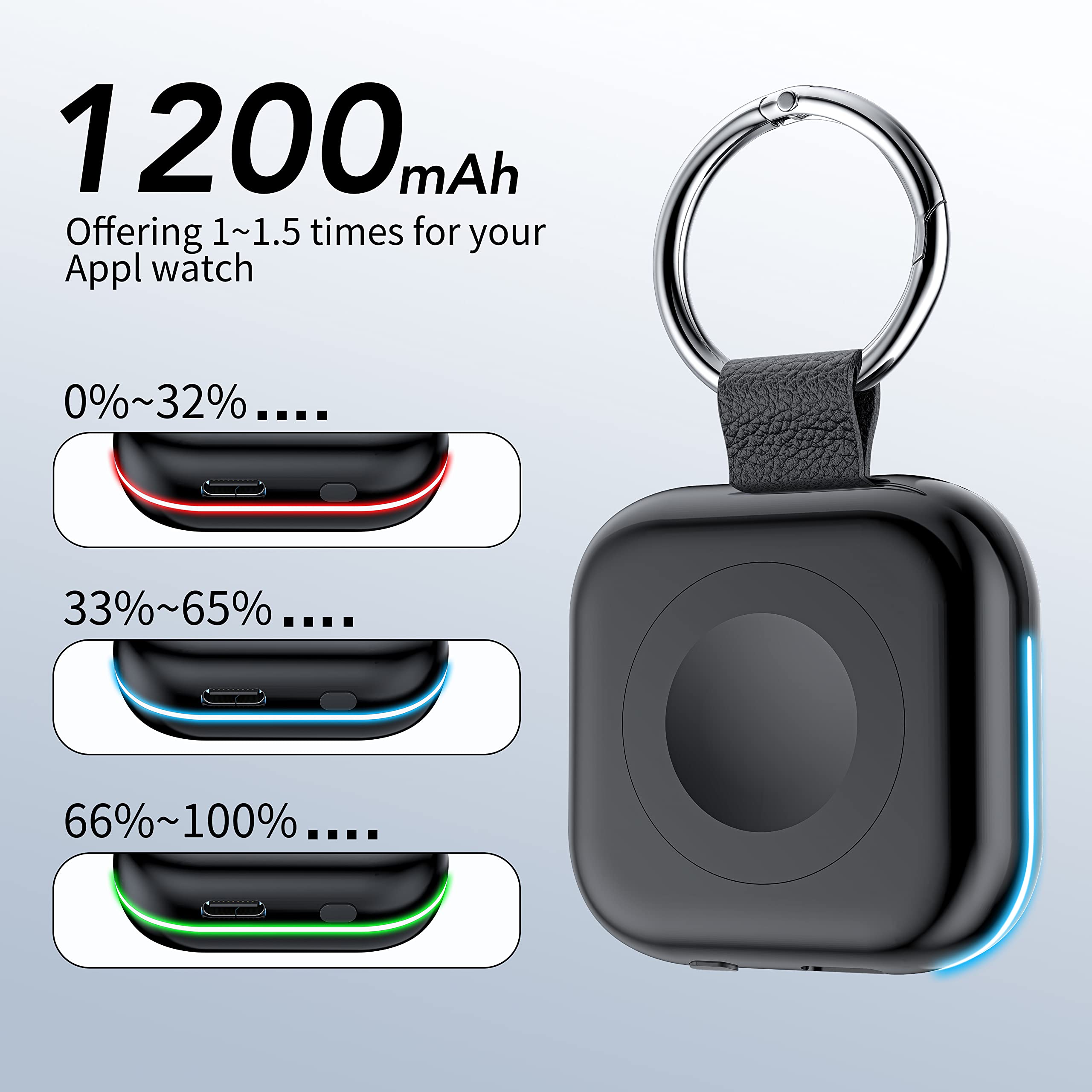 HUOTO Portable Charger for Apple Watch,Wireless Magnetic iWatch Charger 1200mAh Power Bank Travel Keychain Accessories Smart Chargers for Apple Watch Series 11/10/9/8/7/6/SE/5/4/3/2/1/UItra/UItra 2