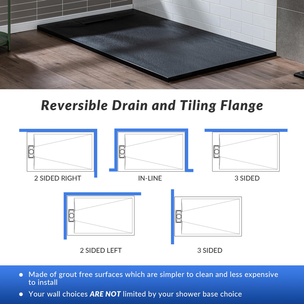 WOODBRIDGE 47.25 in L x 31.5 in W Zero Threshold Shower Base with Center Drain, Decorative Drain Plate, Tile Flange, Wheelchair Access, Low Profile, Black
