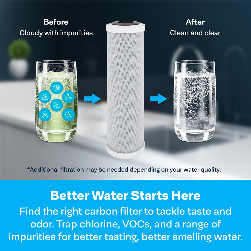 SpiroPure 10x2.5 0.5 Micron Carbon Water Filter CBR2-10 SMCB-2510 (12 Pack)