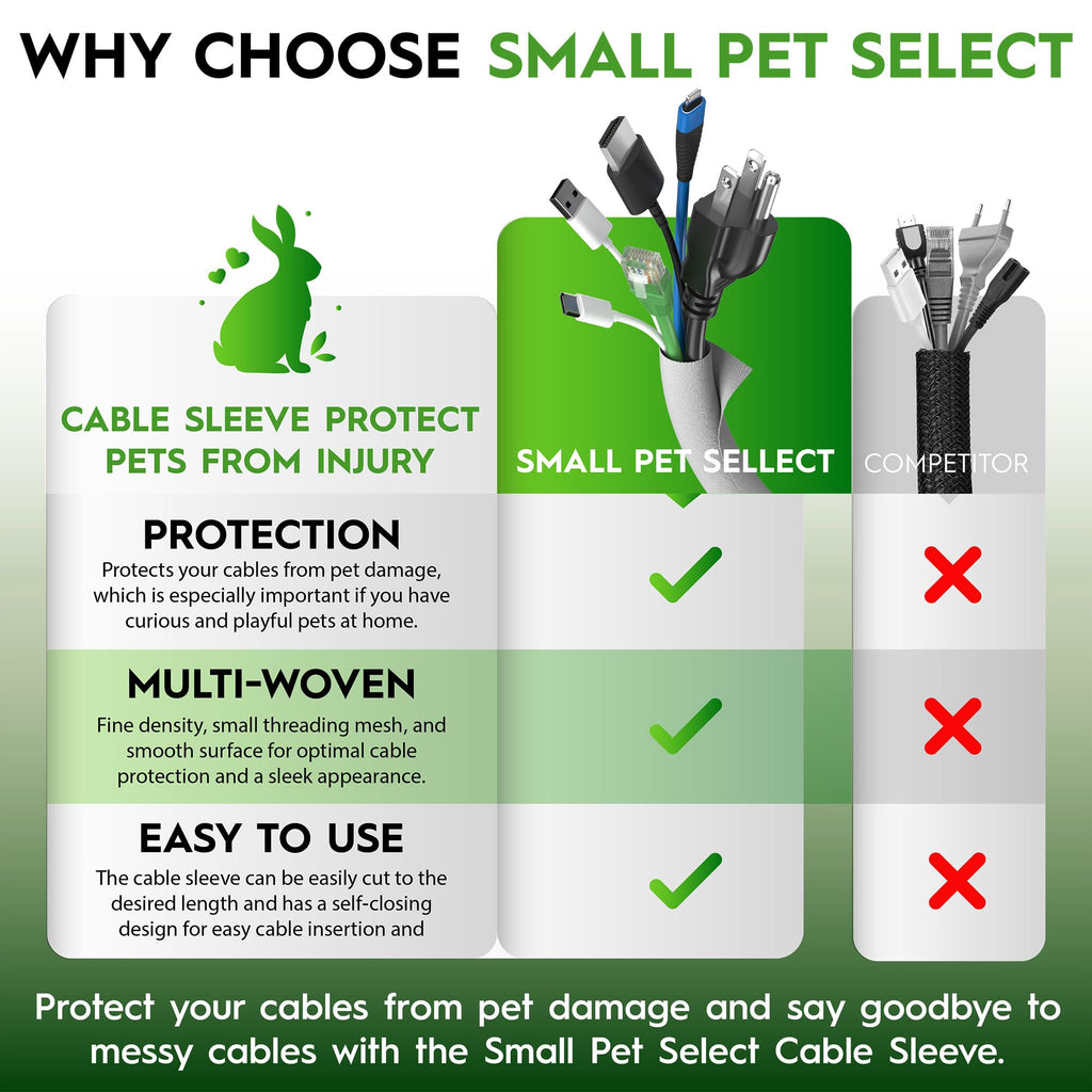 Small Pet Select Heavy Duty Cord Cover - Black, 10ft - Ultra Durable Electrical Cable and Wire Protector for Rabbits, Dogs, Cats and Other Pets - Cord Management and Animal Protection