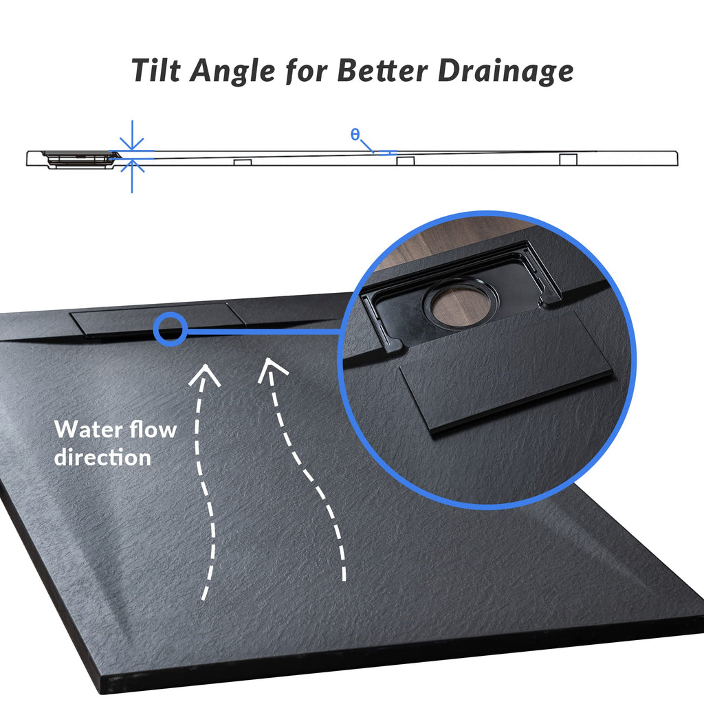 WOODBRIDGE 47.25 in L x 31.5 in W Zero Threshold Shower Base with Center Drain, Decorative Drain Plate, Tile Flange, Wheelchair Access, Low Profile, Black