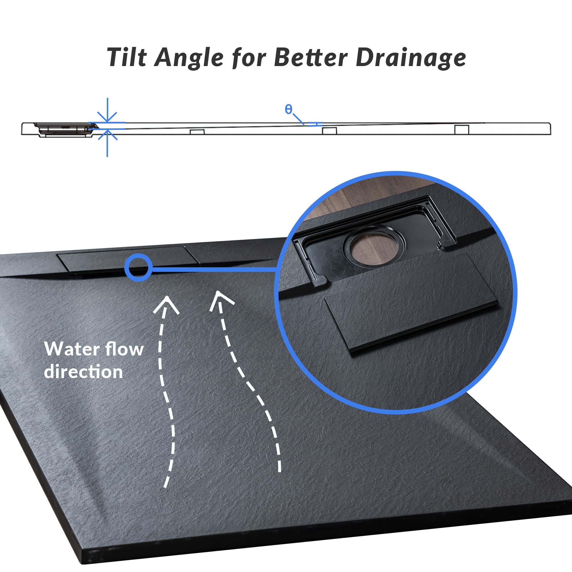 WOODBRIDGE 47.25 in L x 31.5 in W Zero Threshold Shower Base with Center Drain, Decorative Drain Plate, Tile Flange, Wheelchair Access, Low Profile, Black