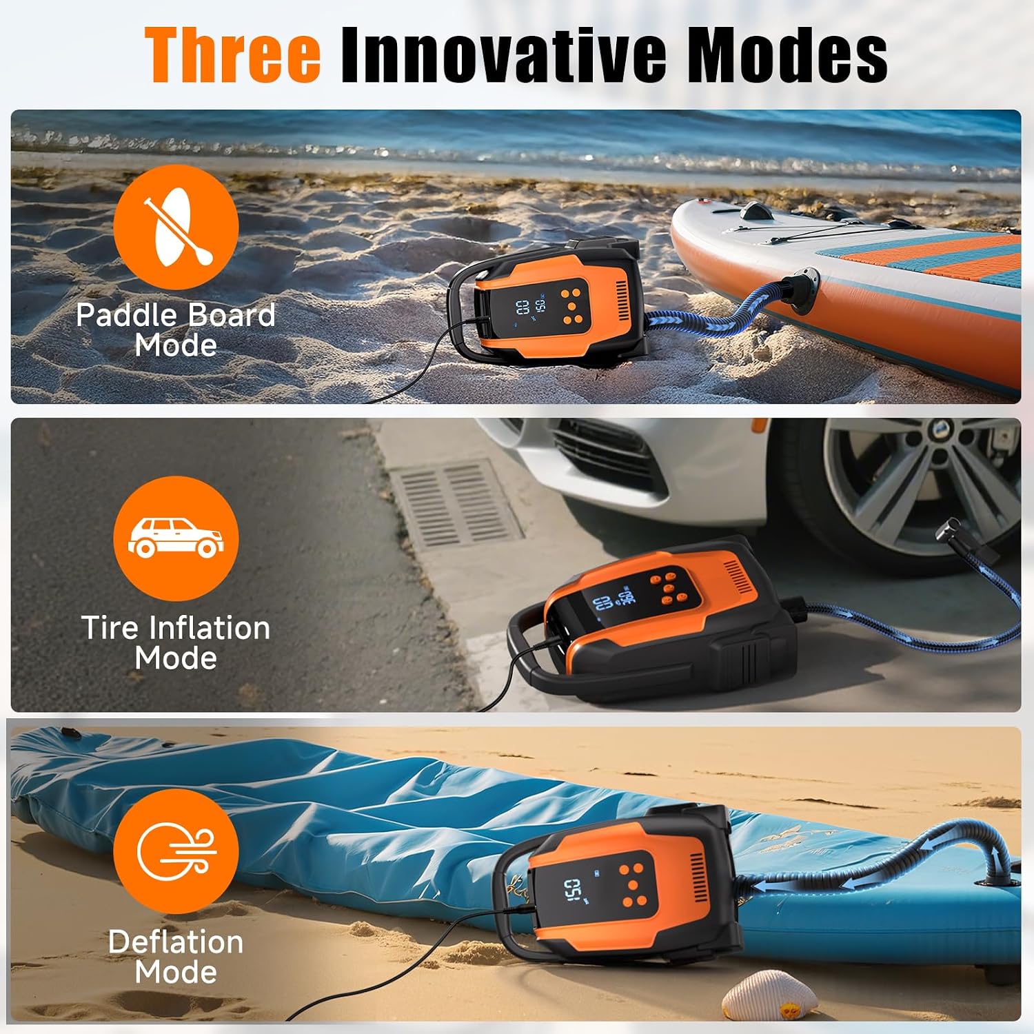 Electric Paddle Board Pump, 50PSI High Pressure Portable SUP Air Pump with Auto-Off and Deflation Function, 12V DC Car Connector for Stand Up Paddle Boards, Car Tires, Boats, Kayaks