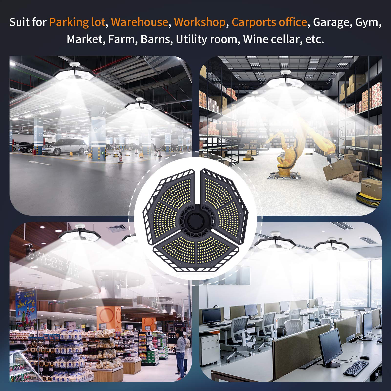 KERNOWO LED Garage Lights, 140W 18500 Lumens Garage Lighting, 6000K Daylight with Deformable Three Panel Ceiling Light Fixture E26/E27 Triple Glow LED Shop Light for Basement Workshop Warehouse