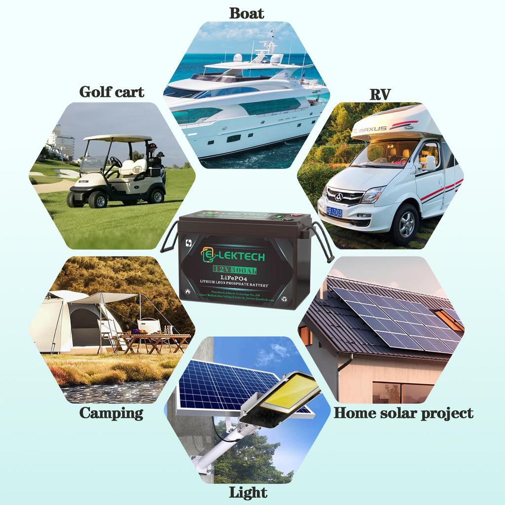 12V 200Ah LiFePO4 Lithium Battery, 8000+ Deep Cycles, Built-in 150A BMS, Max. 1920W Power Output, Perfect for Off-Grid, RV, Golf Cart, Solar Power System, Home Backup