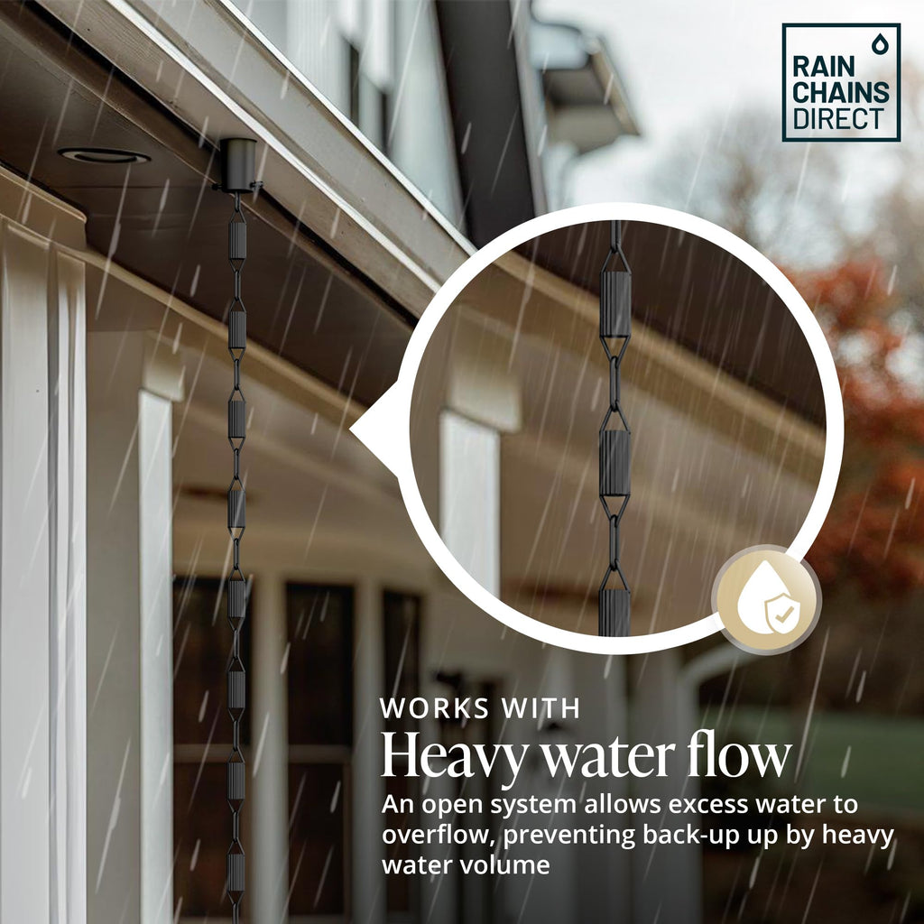 Rain Chains Direct Square Link Rain Chain Extension, 3 Feet in Length, Aluminum, Black Powder Coated, Functional and Decorative Replacement for Gutter Downspouts