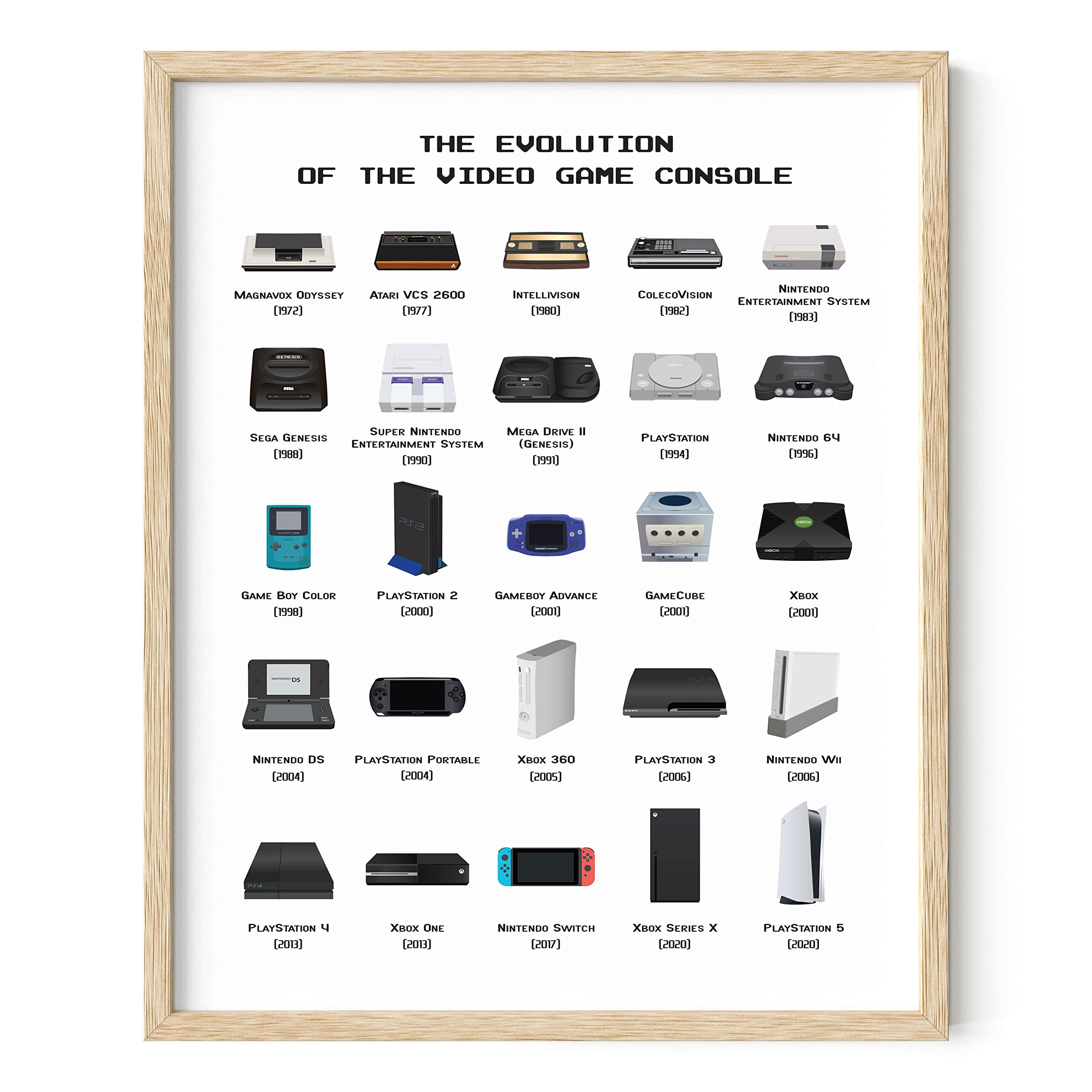 HAUS AND HUES Video Game Art, Video Game Posters for Boys Room, Gaming Room Decor for Boys Wall Decor, Gamer Wall Decor, Gaming Decorations (Beige Frame, 12x16)