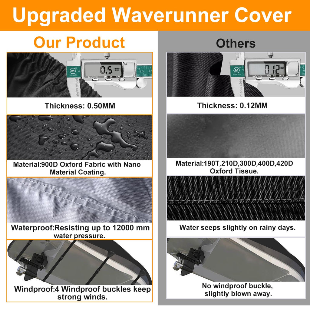 Jet Ski Cover,Heavy Duty 900D Oxford Jetski Cover 2 3 Seater with 2 Air Vents，4 Windproof Buckles，Easy On，Jetski Cover Waterproof for Seadoo Spark,Yamaha,All Weather Protection(Black, XL:115"-120")