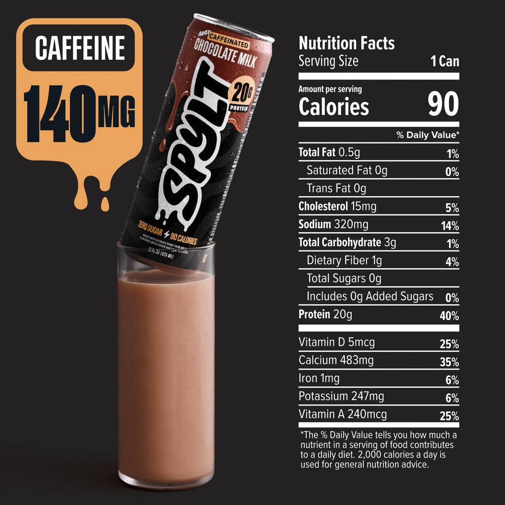Spylt High Protein Milk - 6 Flavor Variety Pack with 60mg Caffeine & 20g Protein - 90 Calories, Ready to Drink, Sugar Free, Lactose Free Milk, Perfect for Workout Recovery & Afternoon Pick Me Up - 12 Count - Packaging May Vary
