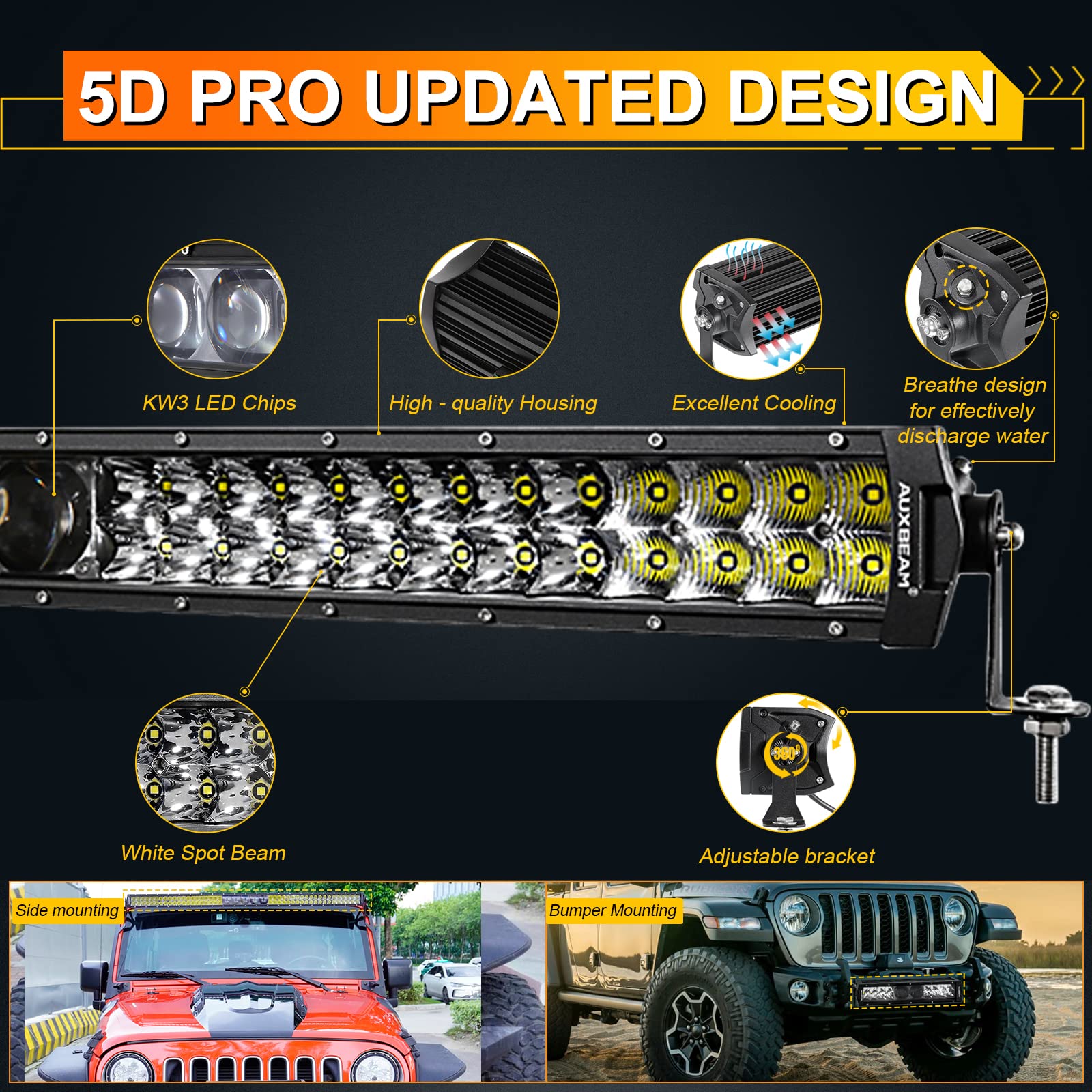 Auxbeam 12Inch Led Light Bar 100W 12000LM 5D Pro Lens Off Road Driving Light Spot Flood Combo Fog Light with 10FT Wiring Harness Kit (Professional Grade Outdoor Lighting Source P8 LED)