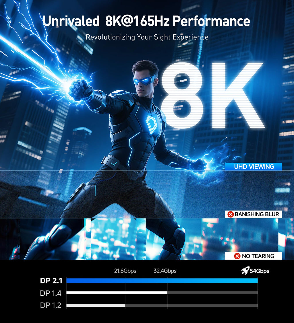 Cable Matters [VESA Certified] 40Gbps DisplayPort 2.1 Cable 1m/3.3ft, DP40 Cable 8K 120Hz, 4K 240Hz in Black with FreeSync, G-SYNC and HDR for Gaming Monitor, PC, RTX 4080/4090, RX 7900