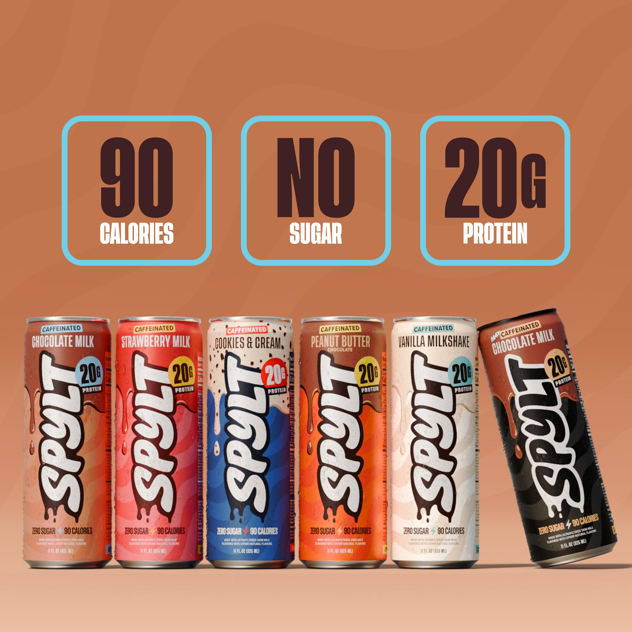 Spylt High Protein Milk - 6 Flavor Variety Pack with 60mg Caffeine & 20g Protein - 90 Calories, Ready to Drink, Sugar Free, Lactose Free Milk, Perfect for Workout Recovery & Afternoon Pick Me Up - 12 Count - Packaging May Vary