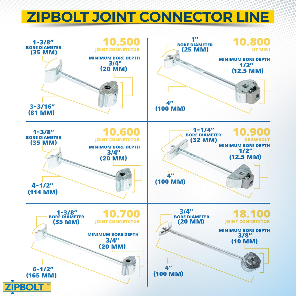 Zipbolt 10.800 Countertop Miter Connector — 20 Piece Joint Fastener Drawbolt Pack with 5mm Hex Bit for Joining Countertops, Butcher Blocks, Furniture, and More - Single-Handed Tightening