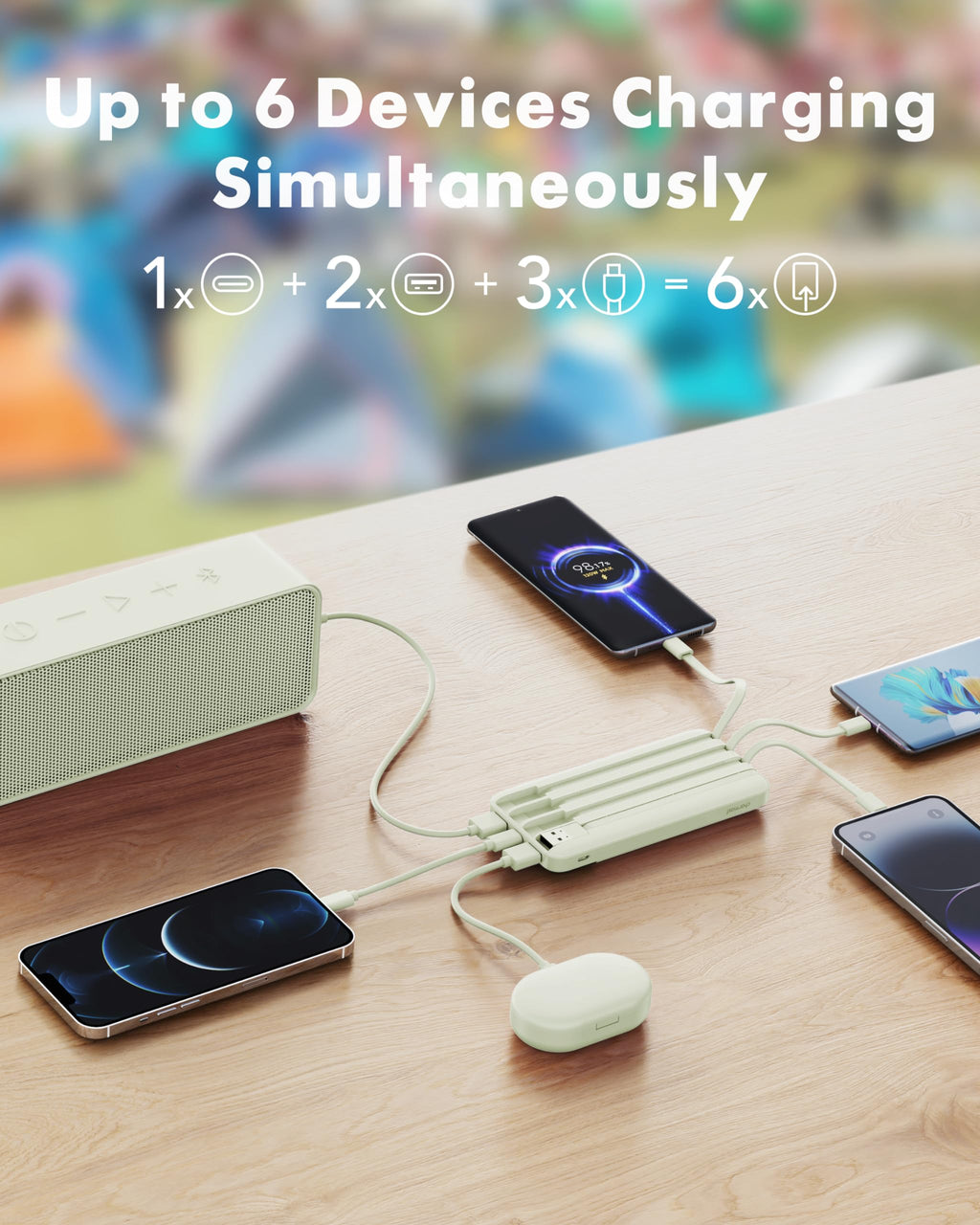charmast 20000mAh Portable Charger with Built in Cables, 22.5W Travel Power Bank Fast Charging, USB C Cell Phone Battery Pack for iPhone 17/16/15/14/13/12 Series, iPad, Samsung, Android, Tablet