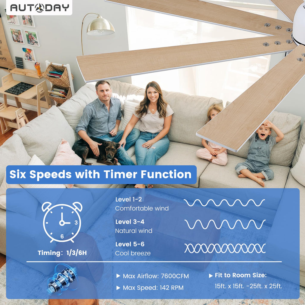 42 Inch Low Profile Ceiling Fan with Light, White Ceiling Fans with Lights and Remote, Flush Mount, 6 Speeds Reversible Quiet DC, 3CCT Dimmable, Indoor Outdoor Ceiling Fans for Patios Bedroom