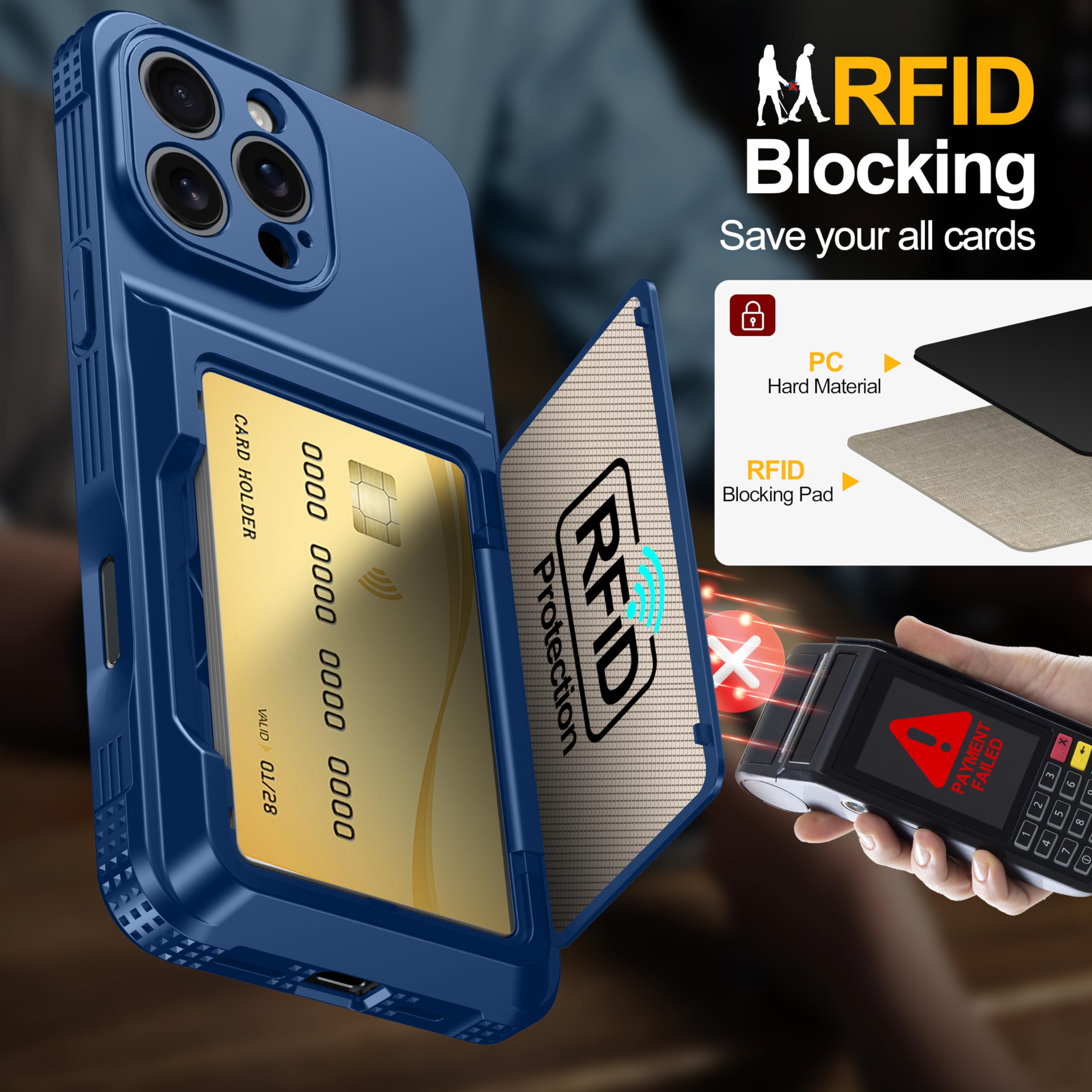 Oneagle Wallet for iPhone 16 Pro Max Case with Card Holder (4-5 Cards) [RFID Blocking] [Privacy Screen Protector] Full Camera Protection & Kickstand, 15FT Shockproof Phone Case for iPhone 16 Pro Max