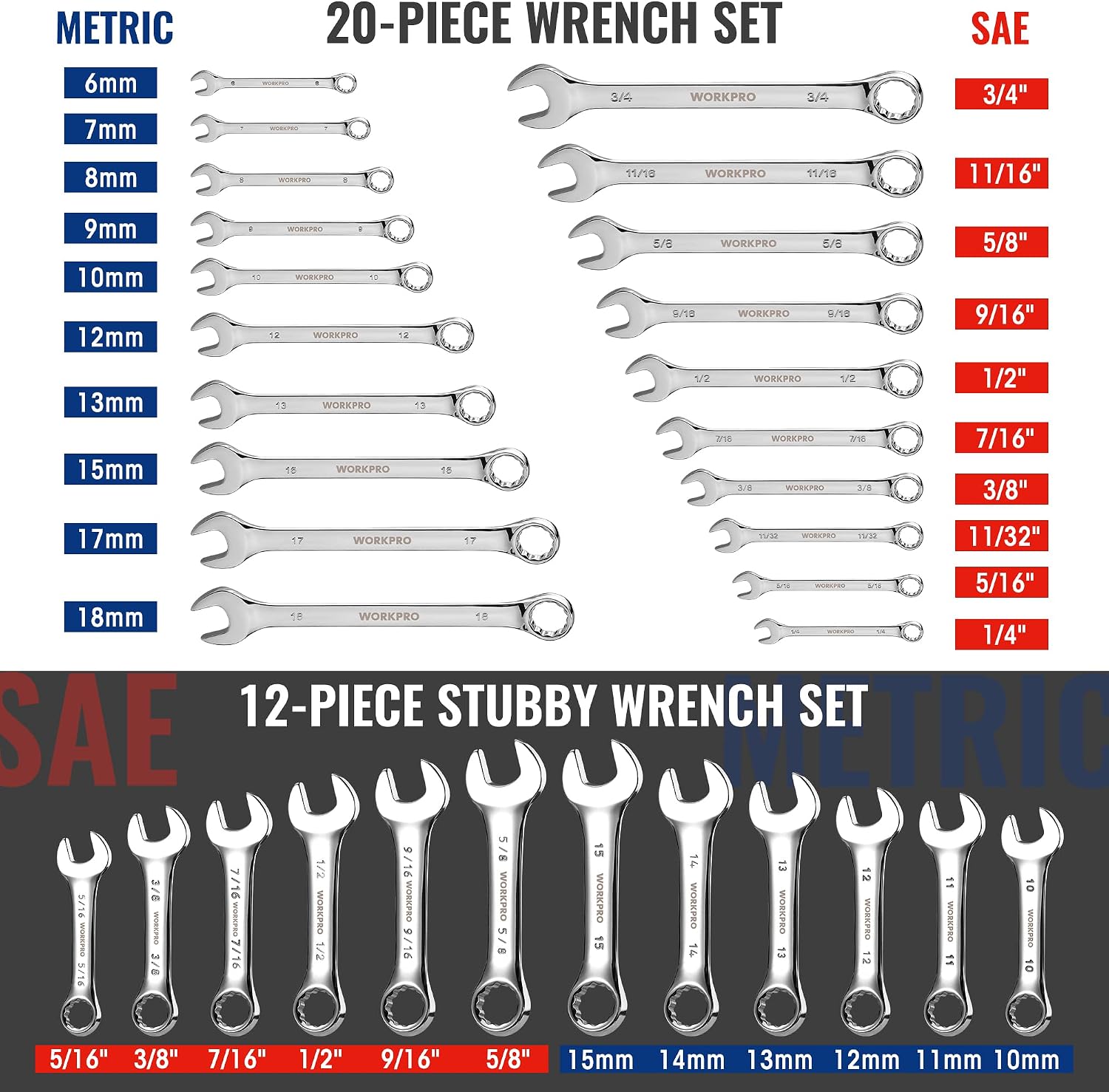 WORKPRO 32-Piece SAE & Metric Combination Wrenches Set, 20-Piece Standard wrenches and 12-Piece Stubby Wrenches with Organizer Tray, Cr-V Steel Mirror Chrome Polished