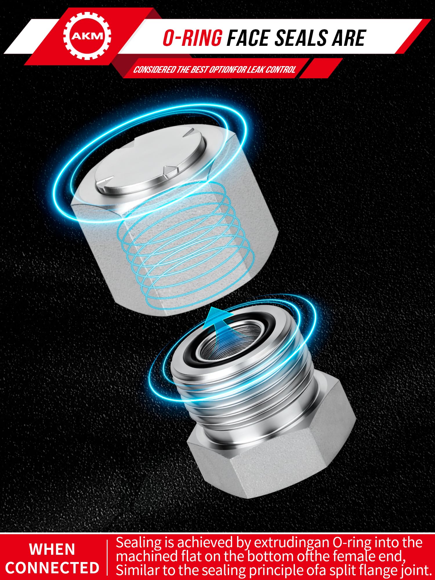 AKM 80 Pcs JIC 37° Flare Cap and Plug Kit Industrial Hydraulic Cap and Plug Hose Tube and Pipe Fitting Kit Precision Threading in Dash Sizes 4 6 8 10 12 16
