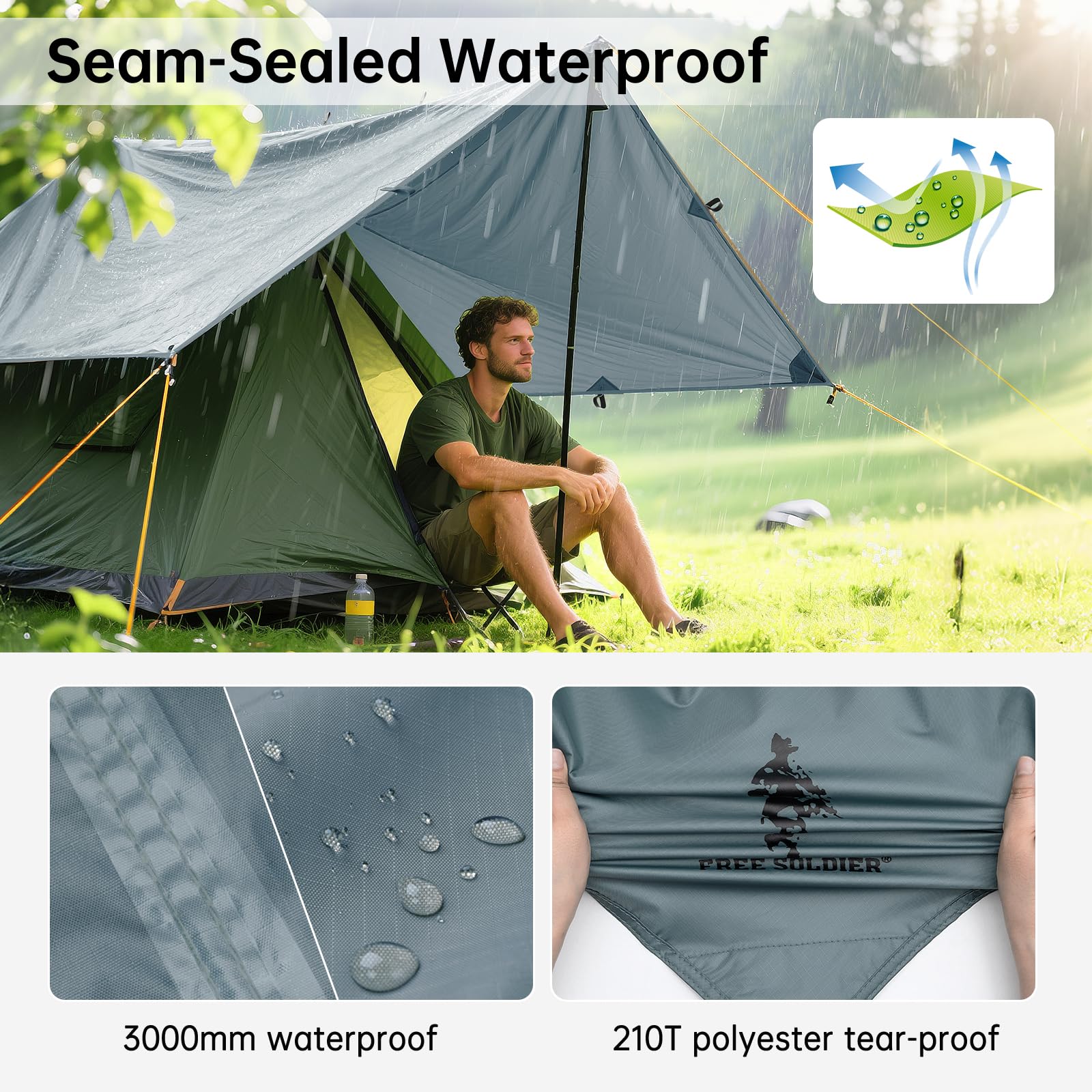 Free Soldier Waterproof Portable Tarp Multifunctional Outdoor Camping Traveling Awning Backpacking Tarp shelter Rain Tarp