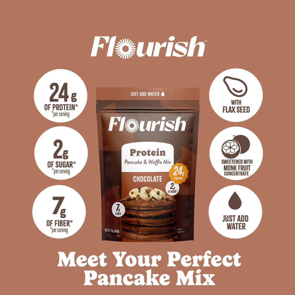 Flourish Protein Pancake & Waffle Mix, with Whey Protein & Flax Seed, No Added Sugar, High in Protein & Fiber - Just Add Water - Birthday Cake Flavour 16oz (2 pack)