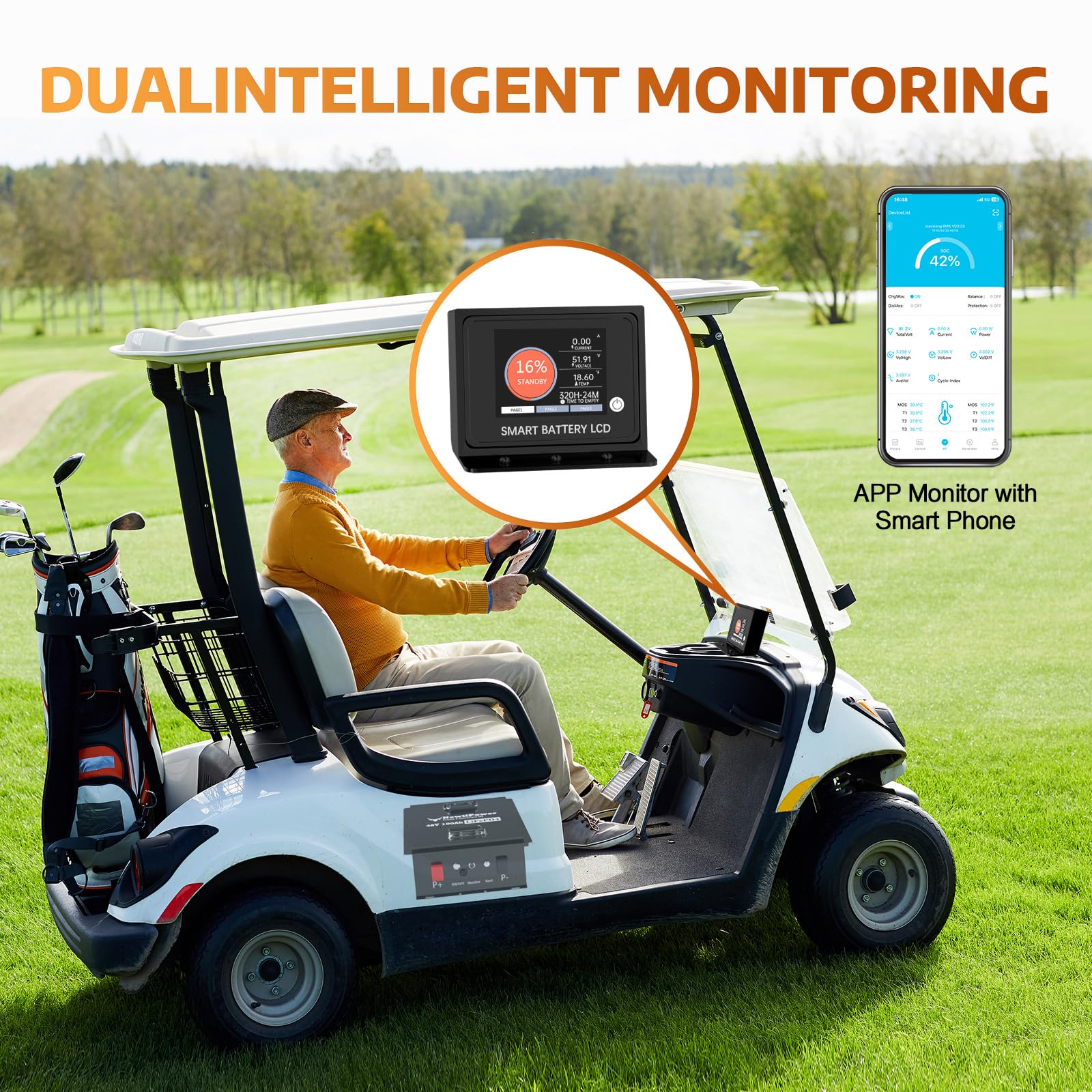 36V 100Ah Golf Cart LiFePO4 Battery with APP&Chager&Monitor,7.6KW Continuous Power Lithium Battery with 200A BMS, Up to 10000+ Rechargeable Cycles, Perfect for golf cart