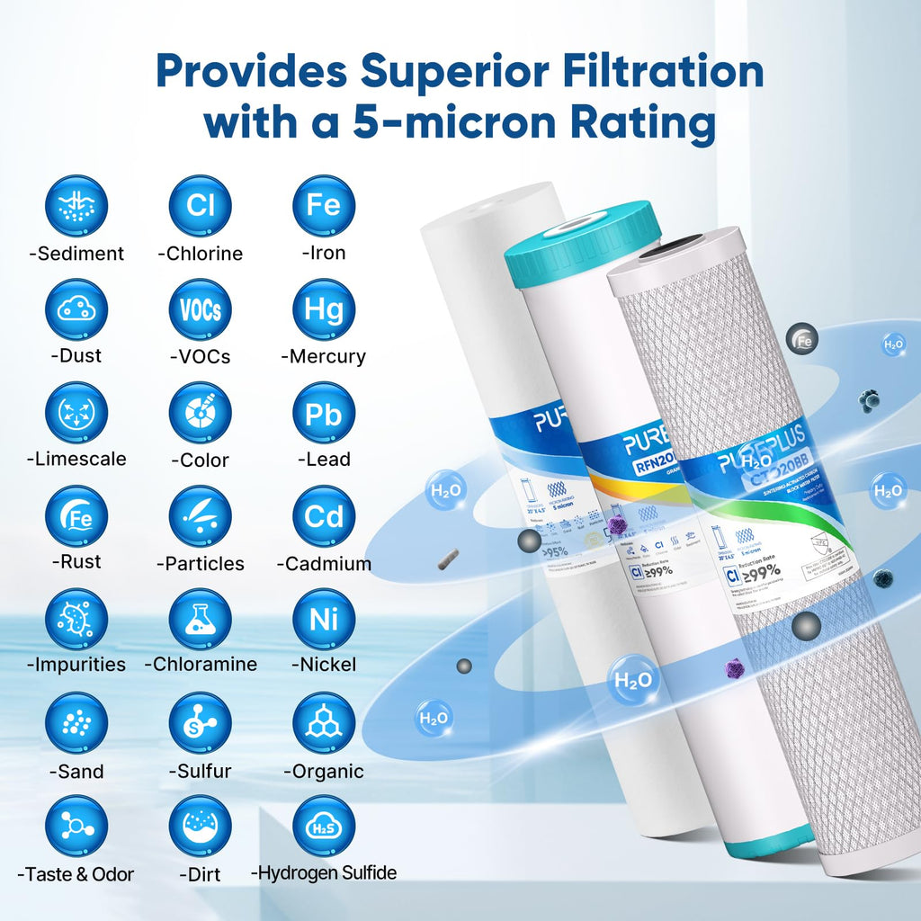 PUREPLUS 5 Micron 20"x4.5" Whole House Water Filter Cartridge Combo Kit with Sediment and Activated Carbon Block Filter - Replacement for FPMB5-20, AP810-2, FC25B, EPM-20BB, 2 PACK