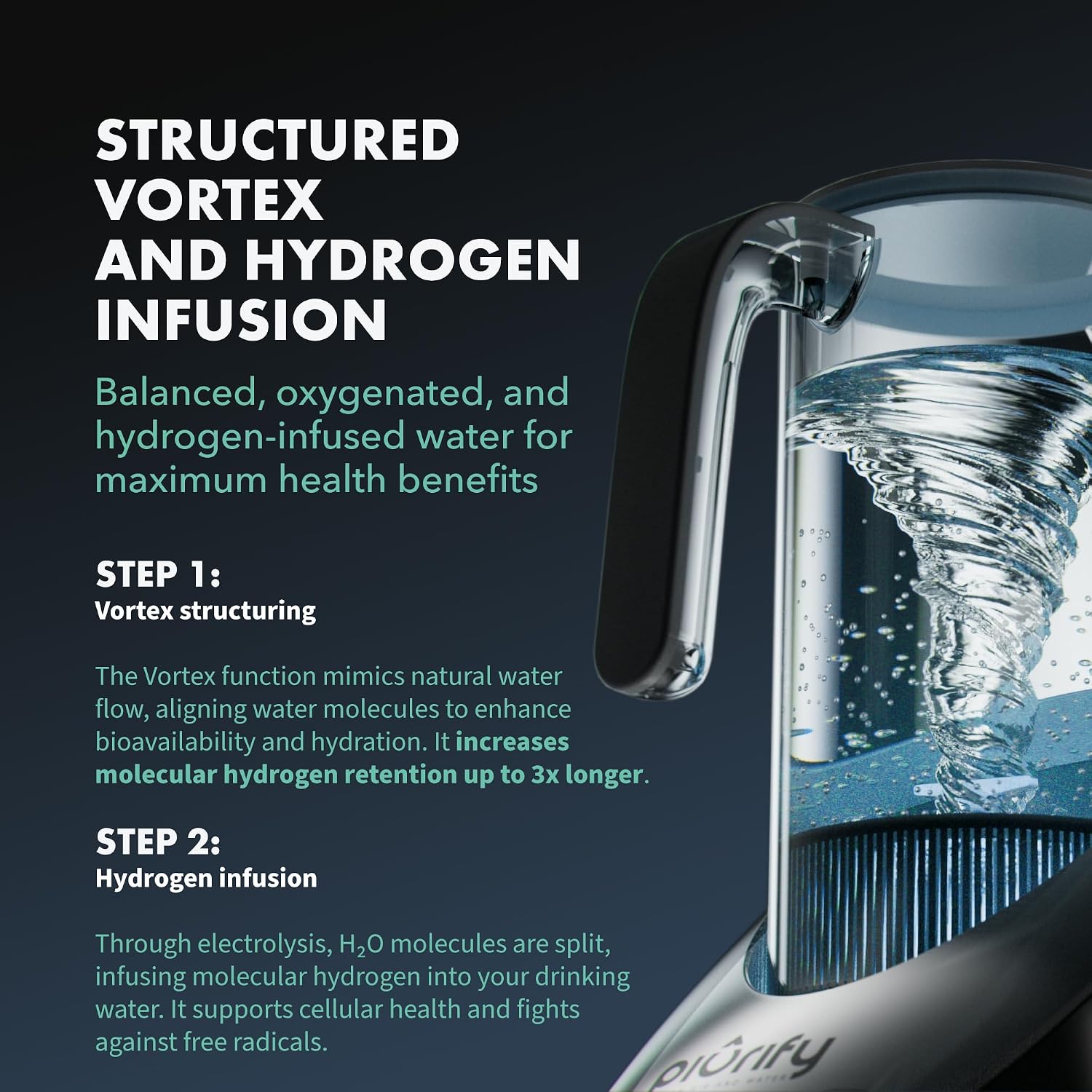 PIURIFY 3-Pack Calcium Sulfite Filter for Water Hydrogen Infuser