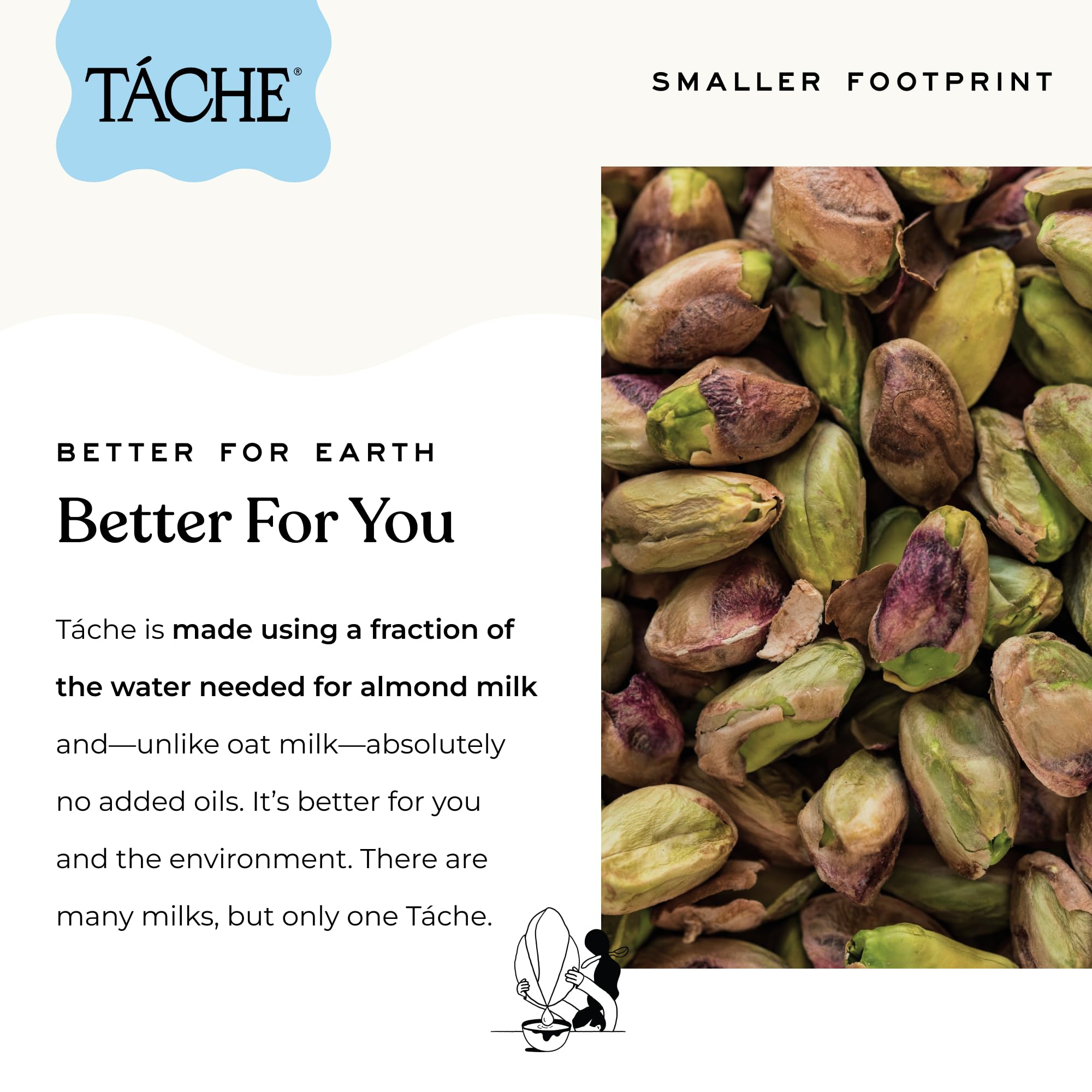Táche Pistachio Milk, Original Vegan Barista Pistachio Creamer with No Added Oil, Frothy, Perfect Pistachio Cream for Coffee and Lattes, Plant-Based Dairy Alternative, (32oz, 6-Pack)