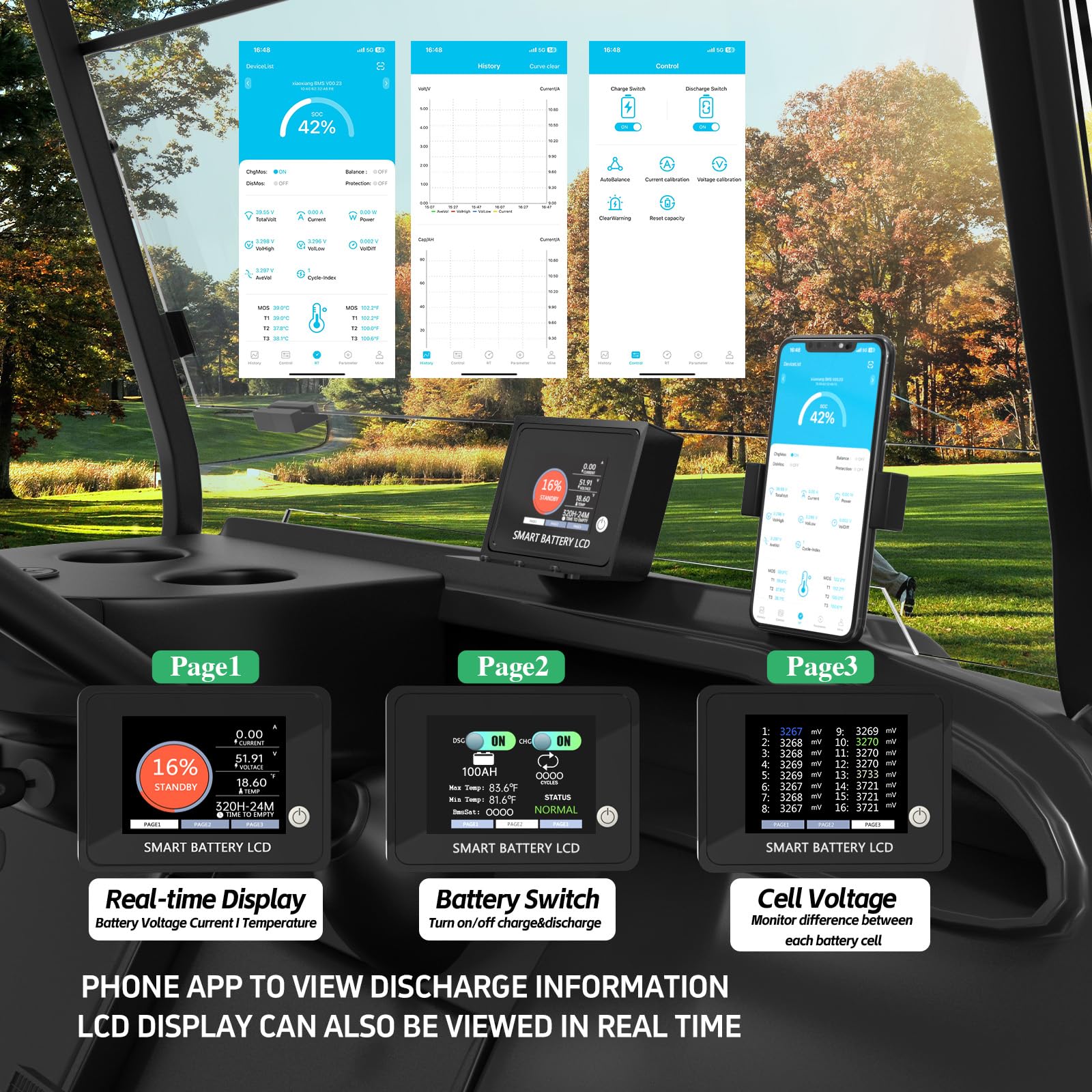 36V 100Ah LiFePO4 Lithium Golf Cart Battery with Charger, Built-in Smart 200A BMS, with Touch Monitor, Perfect for Golf Carts, Off-grid