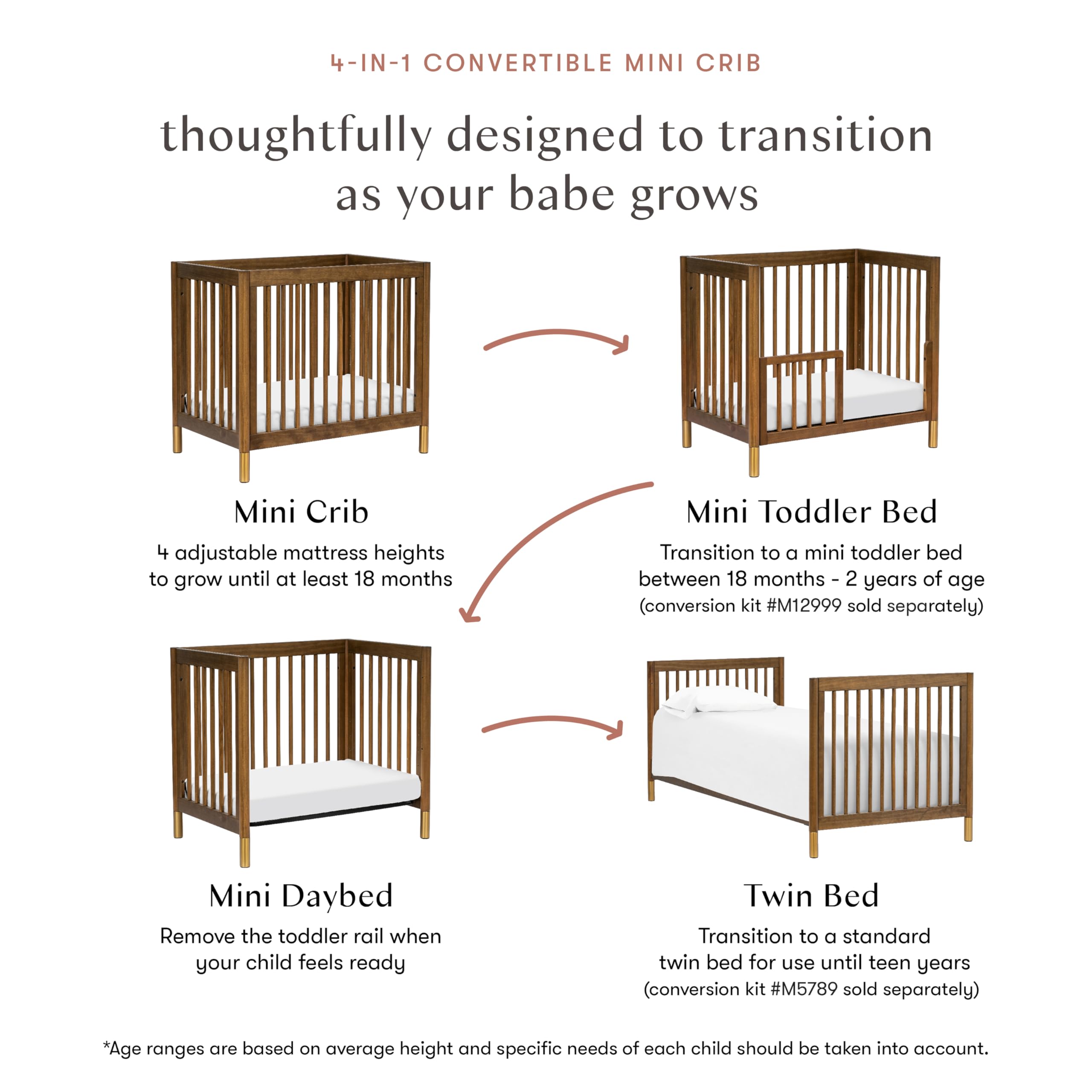 Babyletto Gelato 4-in-1 Convertible Mini Crib with Toddler Bed Conversion in Honey with Vegan Tan Leather Feet, Greenguard Gold Certified