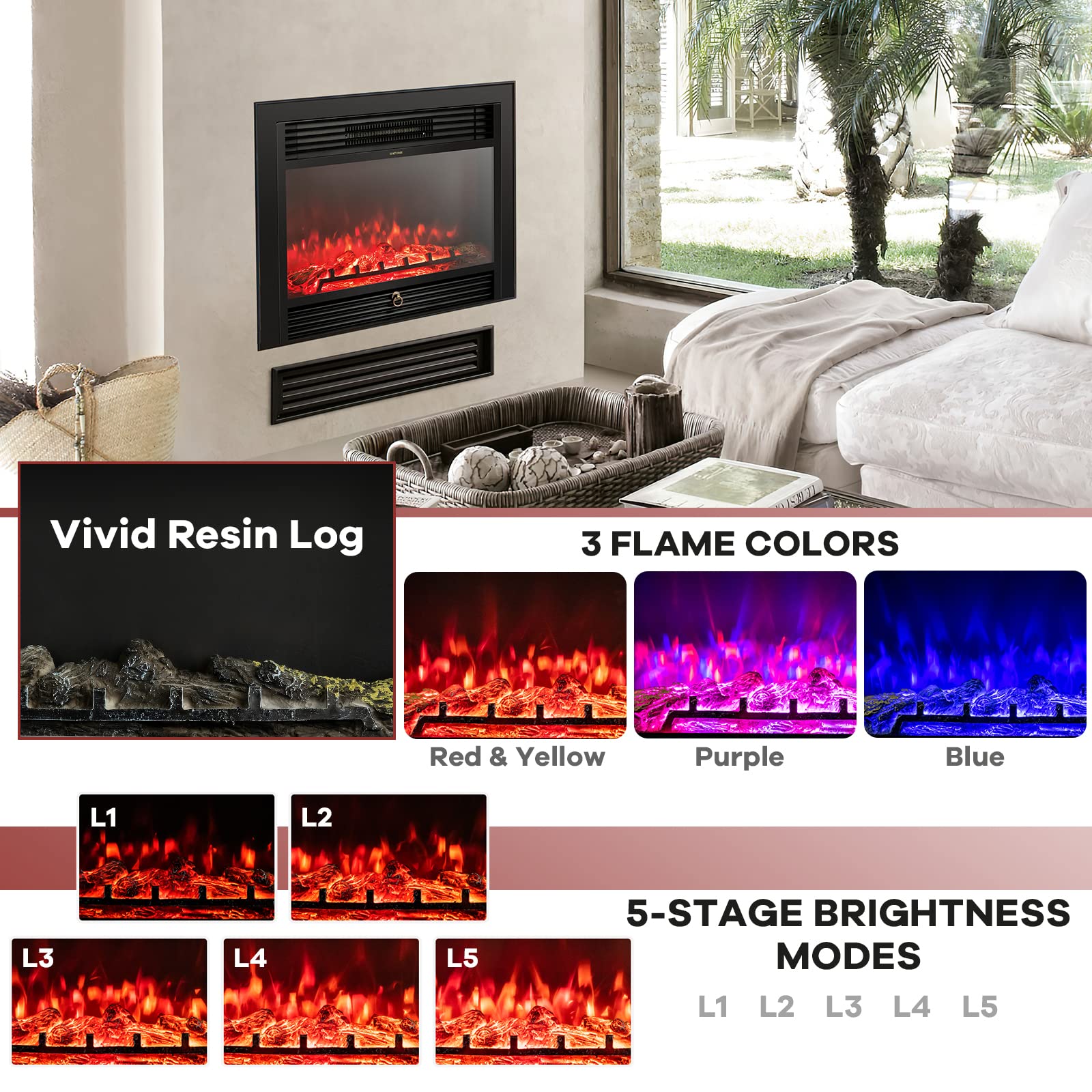 Giantex 18" Electric Fireplace Insert Heater, Wall Recessed/Mounted Fire Places Electric Fireplace with Remote, 2 Modes Heat, 9H Timer, 5 Brightness, 750/1500W Freestanding Fireplace
