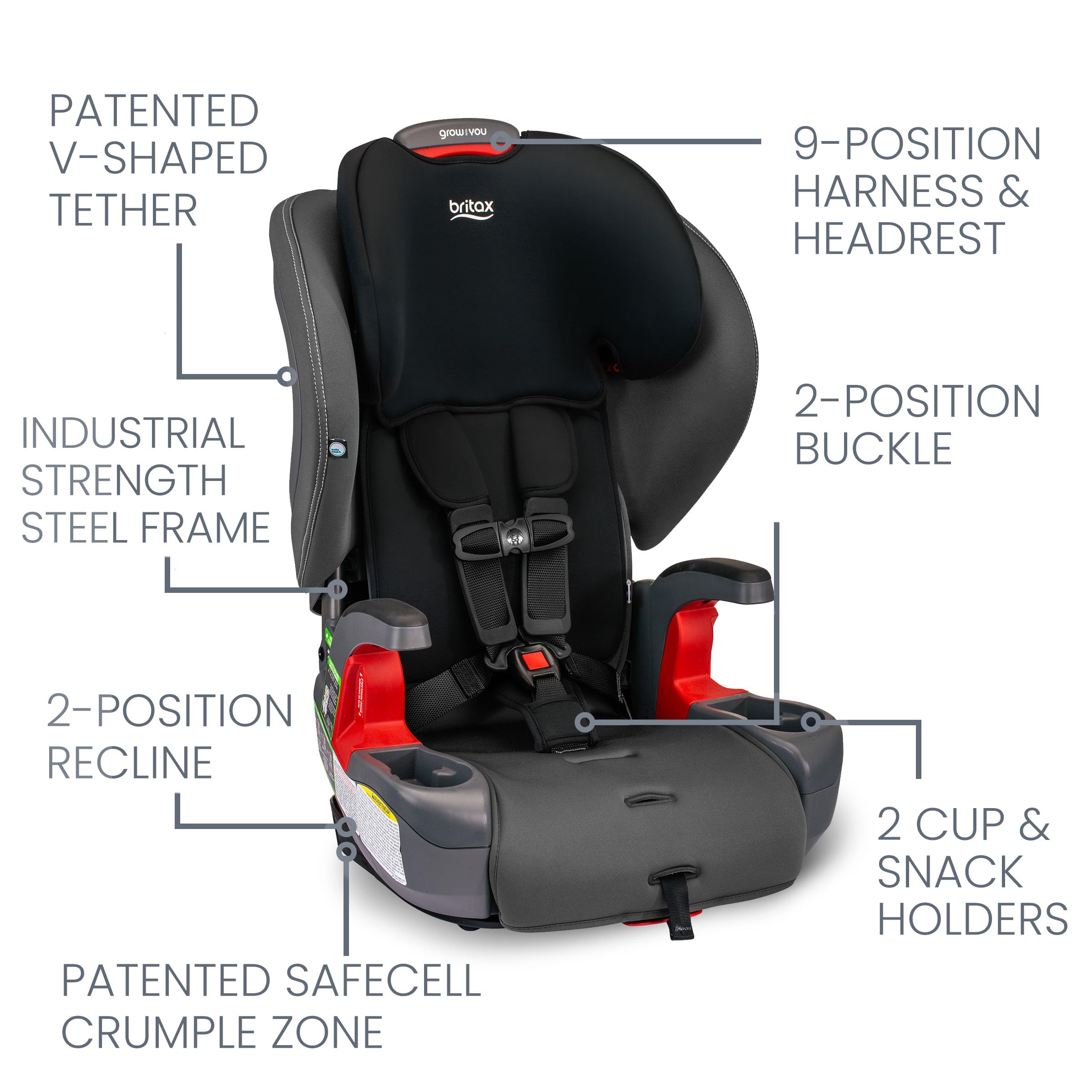 Britax Grow with You ClickTight Harness-2-Booster Car Seat, 2-in-1 High Back Booster, Black Contour