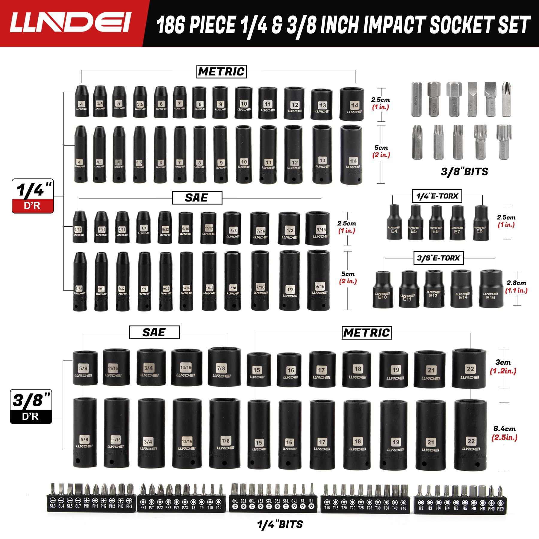 LLNDEI 1/2 inch Drive Deep Impact Socket Set, 37 Piece Standard SAE 3/8" to 1-1/4" | Metric 8 to 24mm, Includes Spark Plug Socket (16, 21mm), CR-MO Universal Joint, Extension Bars and Adapter
