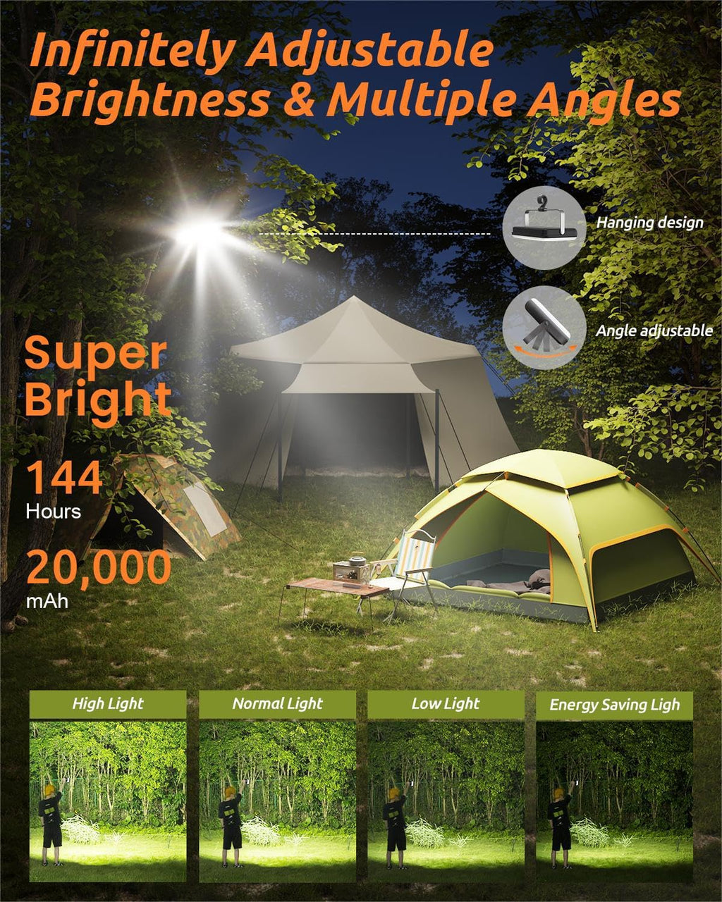 Eventek 20000mAh Rechargeable LED Camping Lantern - Ultra Bright Camping Lights & Portable Power Bank, 144H Long Runtime, IPX5 Waterproof Emergency Lights for Home Power Outages, Hurricane Gear