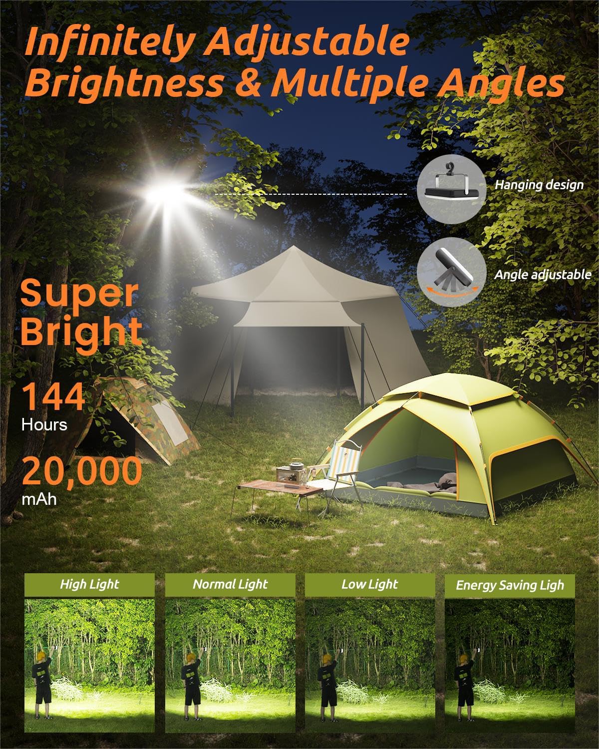Eventek 20000mAh Rechargeable LED Camping Lantern - Ultra Bright Camping Lights & Portable Power Bank, 144H Long Runtime, IPX5 Waterproof Emergency Lights for Home Power Outages, Hurricane Gear