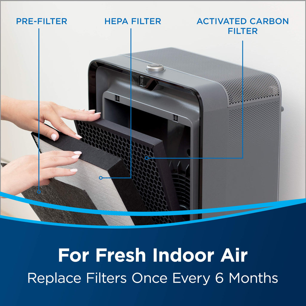 BISSELL air220 Air Purifier Replacement HEPA + Pre-Filter and Activated Carbon Filter Pack, New Genuine OEM Part, 3315, Black