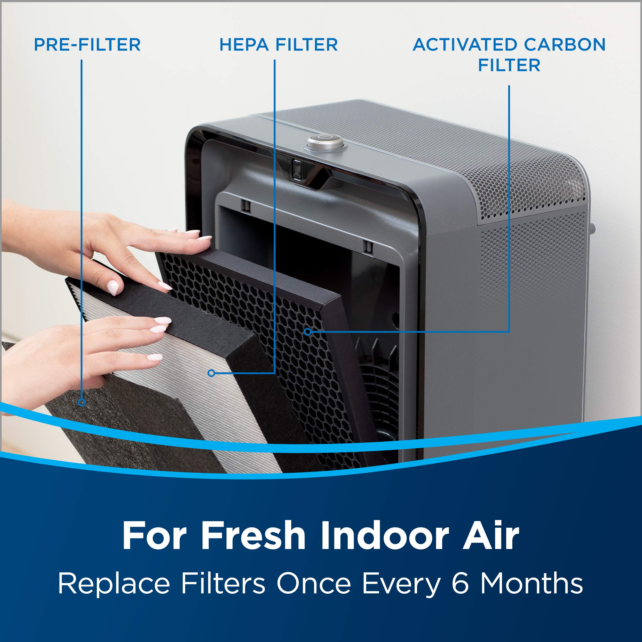 BISSELL air220 Air Purifier Replacement HEPA + Pre-Filter and Activated Carbon Filter Pack, New Genuine OEM Part, 3315, Black
