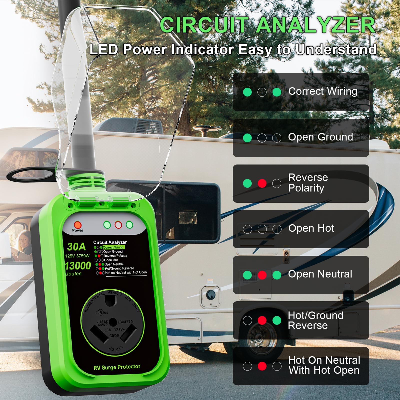 RV Surge Protector 30 Amp, 10000 Joules RV Circuit Analyzer with Waterproof Cover,RV Adapter Plug for Camper Travel Trailers (30 AMP)