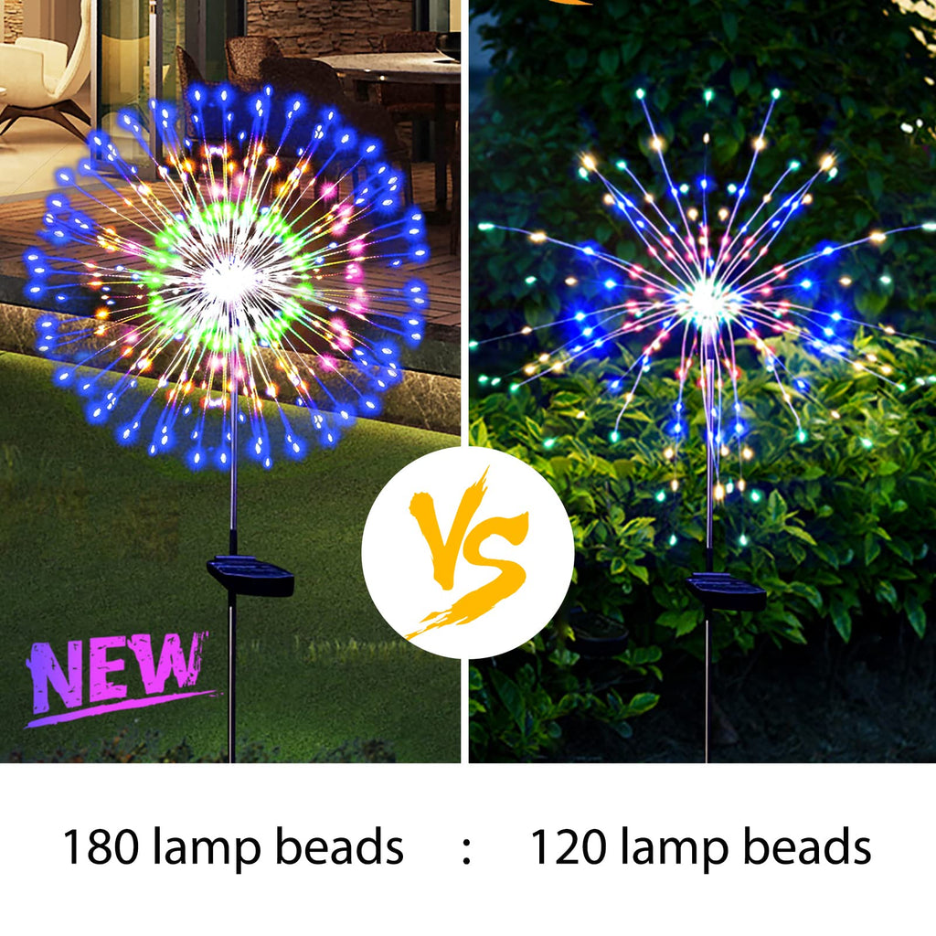 Solar Garden Firework Lights Outdoor Waterproof, 2 Pack Solar Powered Art Stake Twinkle Lighting for Outside Decor, 120 LED Sparklers String Lights for Yard Pathway Decorations(White)