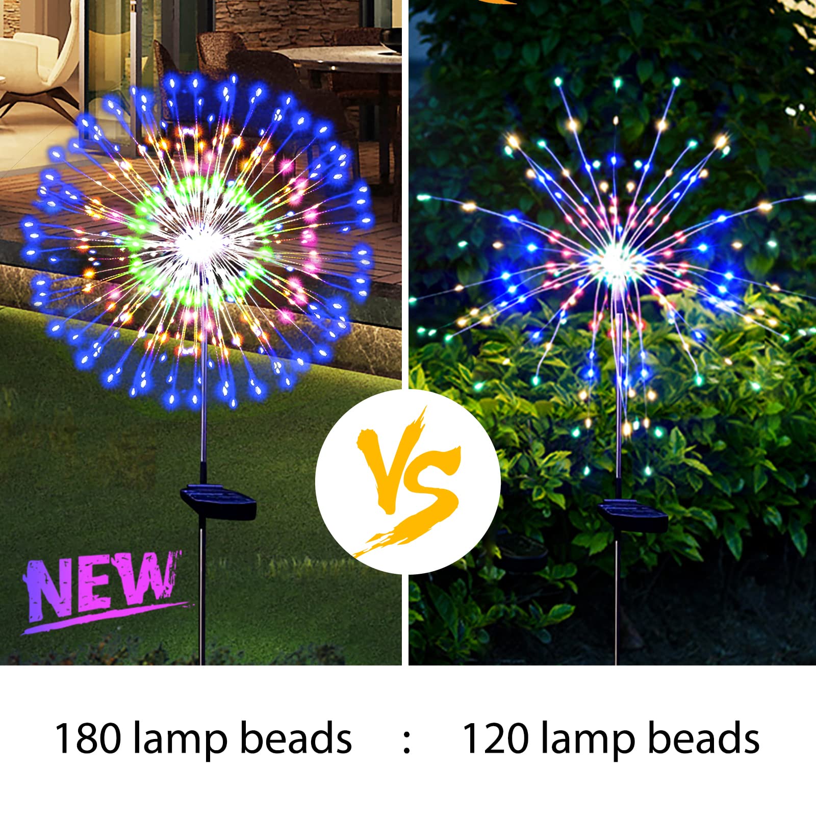 Solar Garden Firework Lights Outdoor Waterproof, 2 Pack Solar Powered Art Stake Twinkle Lighting for Outside Decor, 120 LED Sparklers String Lights for Yard Pathway Decorations(White)