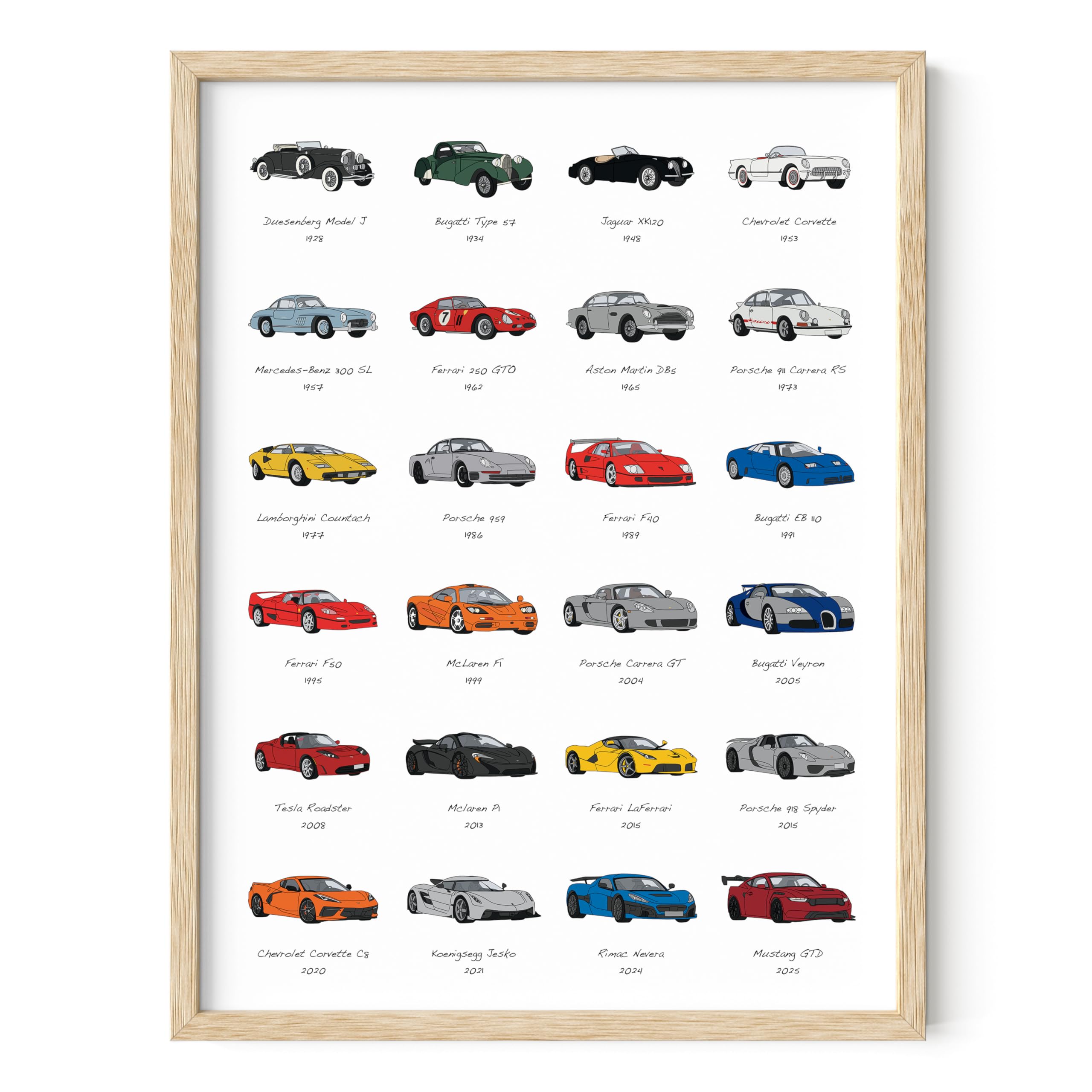 HAUS AND HUES Video Game Art, Video Game Posters for Boys Room, Gaming Room Decor for Boys Wall Decor, Gamer Wall Decor, Gaming Decorations (Beige Frame, 12x16)