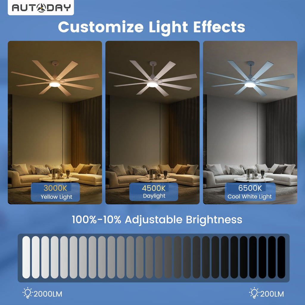 42 Inch Low Profile Ceiling Fan with Light, White Ceiling Fans with Lights and Remote, Flush Mount, 6 Speeds Reversible Quiet DC, 3CCT Dimmable, Indoor Outdoor Ceiling Fans for Patios Bedroom