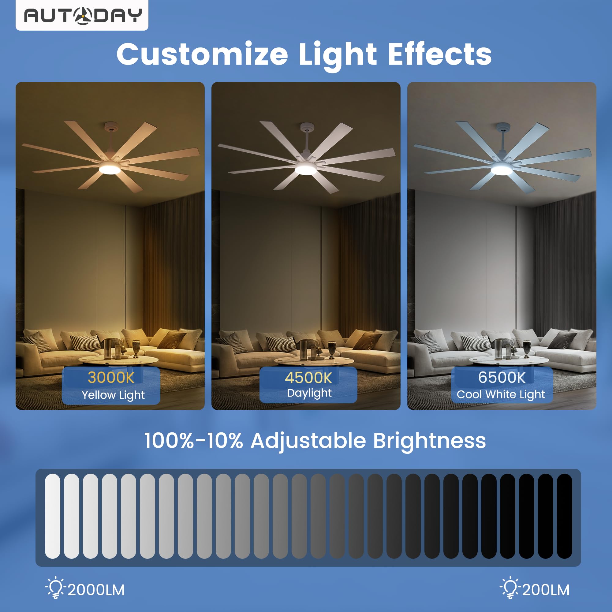 42 Inch Low Profile Ceiling Fan with Light, White Ceiling Fans with Lights and Remote, Flush Mount, 6 Speeds Reversible Quiet DC, 3CCT Dimmable, Indoor Outdoor Ceiling Fans for Patios Bedroom