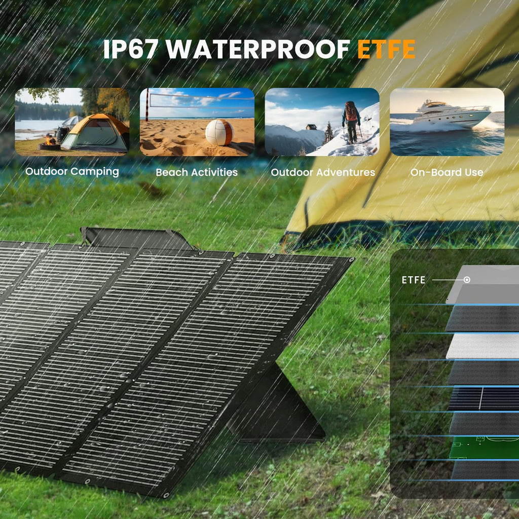 Portable Solar Panel 80 Watt for Power Station, IP67 Waterproof Foldable Solar Cell Solar Charger w/ XT60 Anderson DC 8mm 7909 5521 Connector for Camping, RV, Off Grid Living