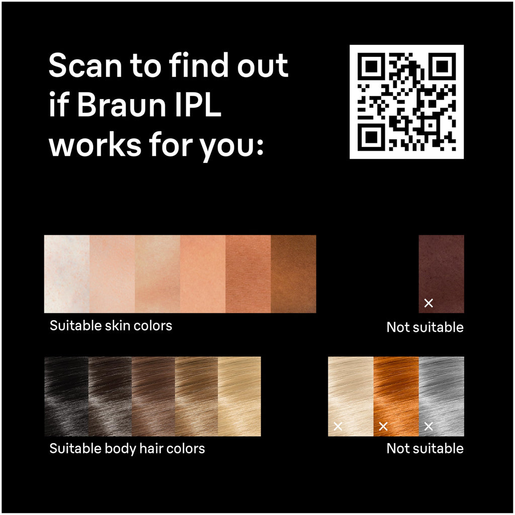 Braun IPL, Silk·Expert Pro 5, IPL Hair Removal for Women and Men, Permanent Laser Hair Reduction At-Home, 1 Head, IPL5100