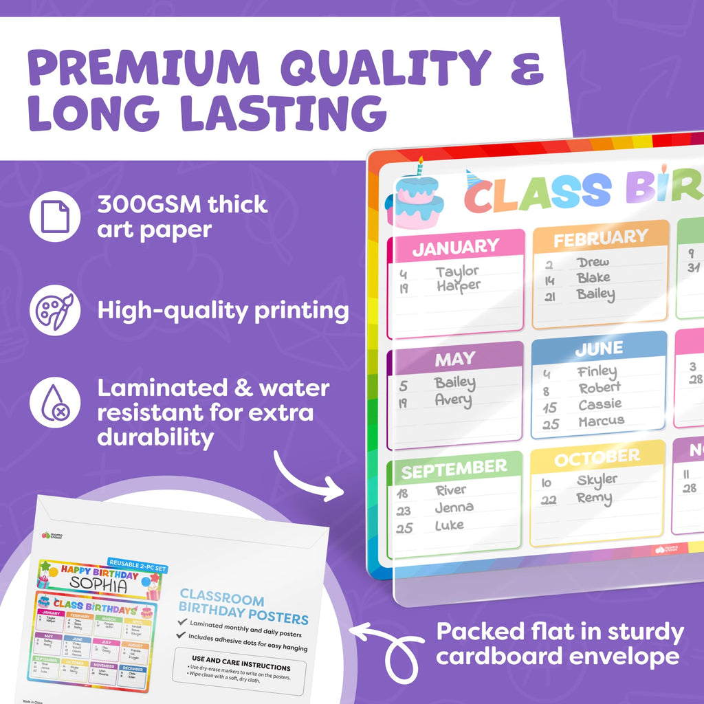Multiplication Chart Poster & Math Posters for Elementary School - 13pc Learning Posters for Kids Ages 3-5 6-10 - 16”x11” Multiplication Table Poster, Math Classroom Decor Must Haves - Back to School