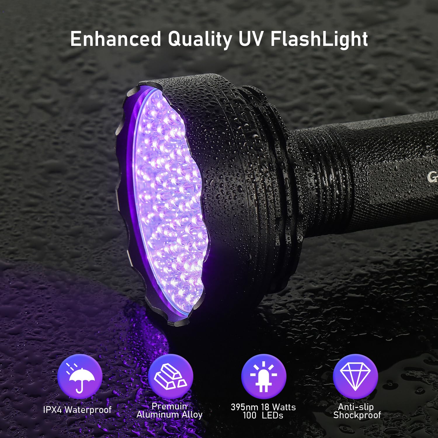 GLOSSDAY Blacklight Flashlight 68 LED UV Flash Light,Ultraviolet Flashlight Black Light Professional Pet Urine Detector for Dog/Cat Urine,Pet Stains,Hunting Scorpions