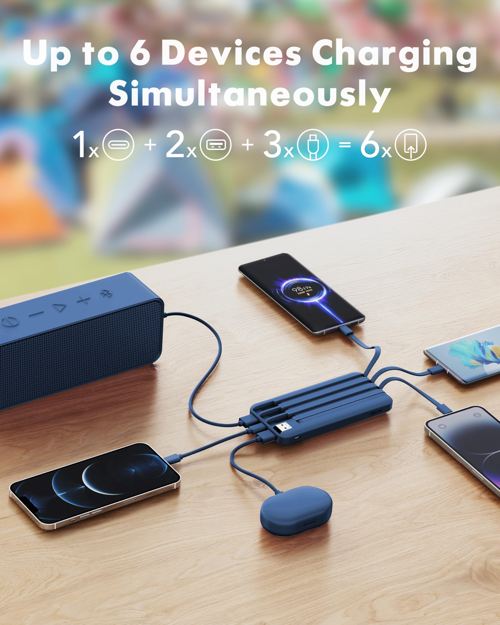 charmast 20000mAh Portable Charger with Built in Cables, 22.5W Travel Power Bank Fast Charging, USB C Cell Phone Battery Pack for iPhone 17/16/15/14/13/12 Series, iPad, Samsung, Android, Tablet